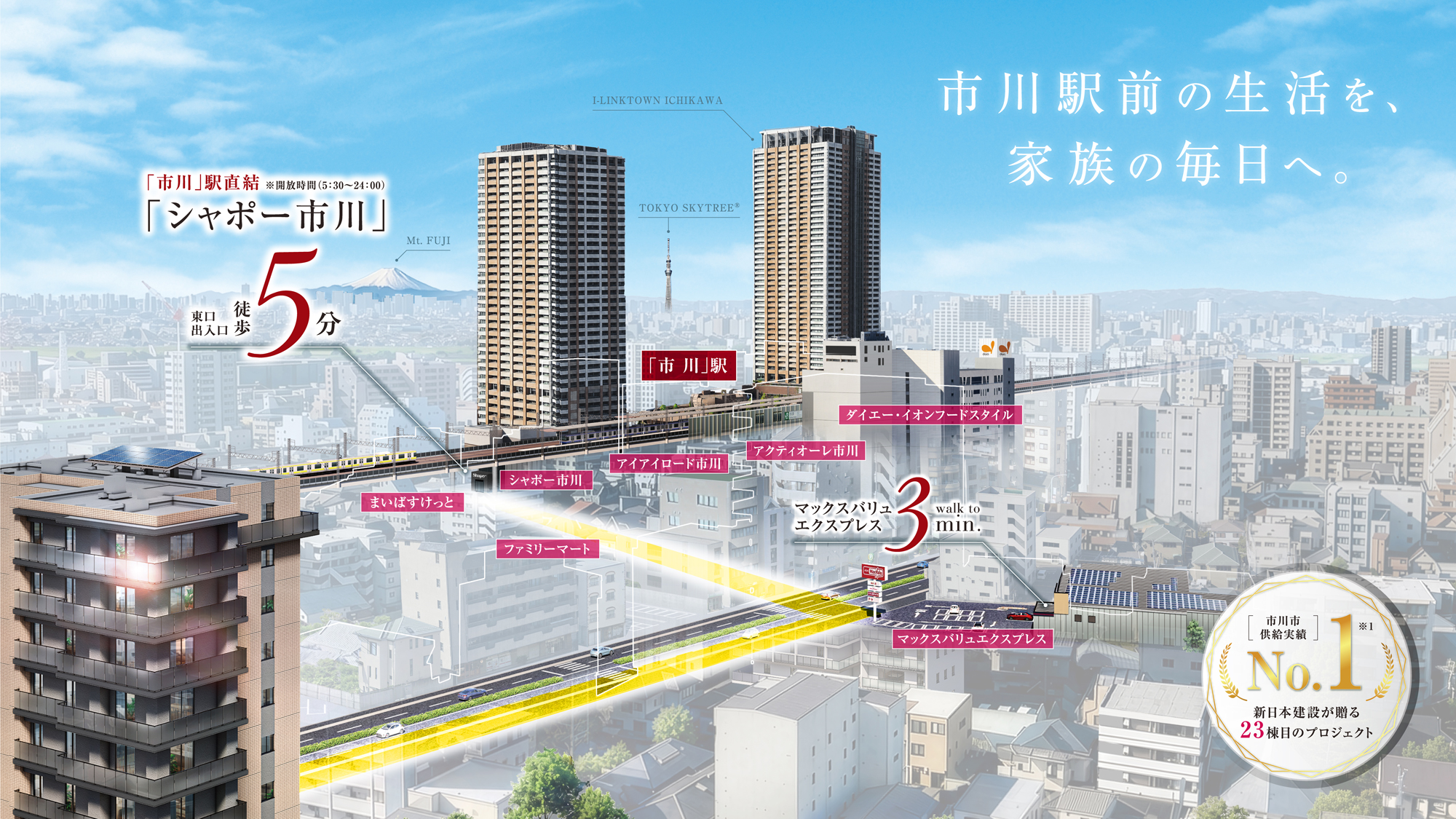 市川駅前の生活を、家族の毎日へ