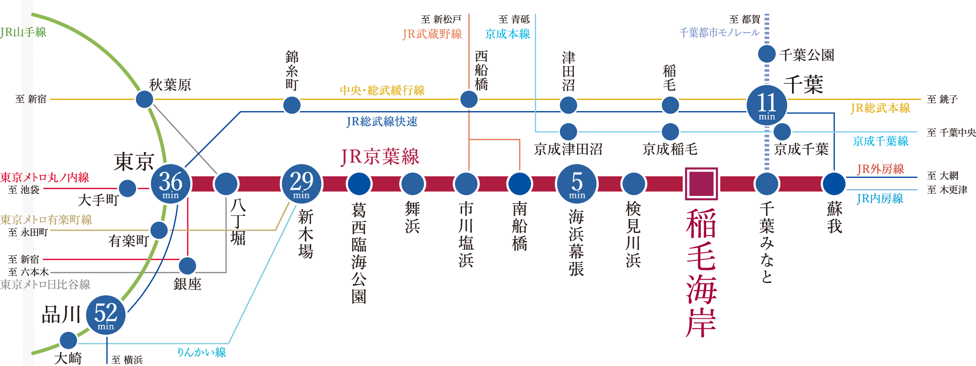 路線図