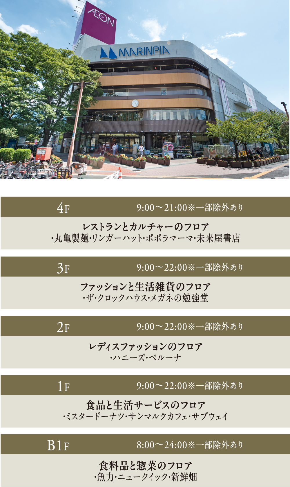 イオンマリンピアショッピングセンター本館