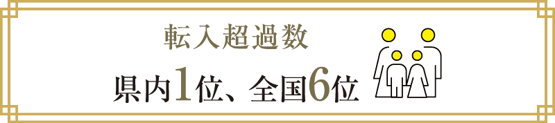 転入超過数　県内1位、全国6位