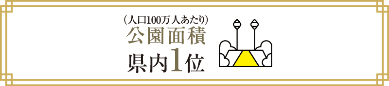 （人口100万人あたり）公園面積　県内1位
