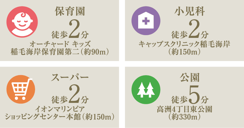 子育てファミリーにうれしい生活利便施設が身近に