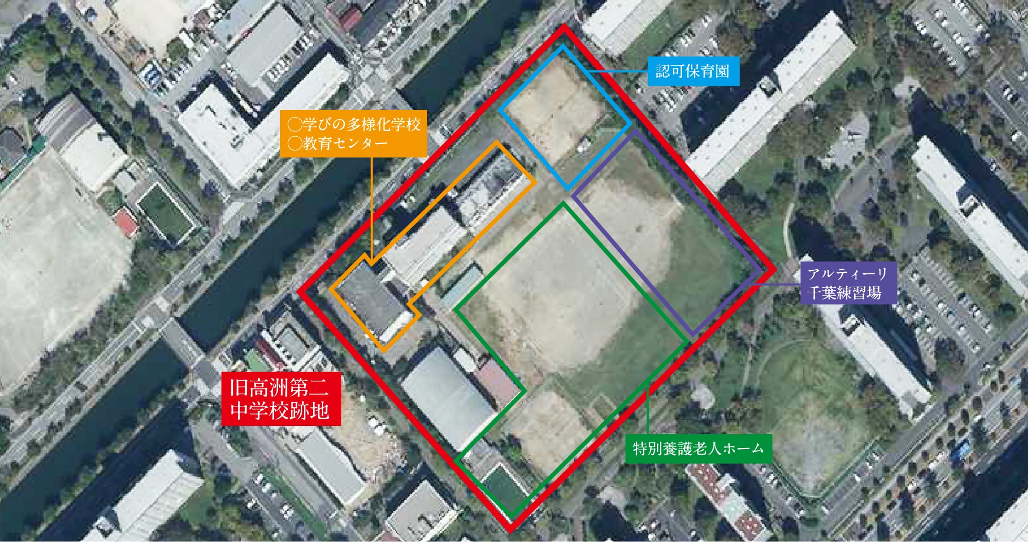 学校跡地再活性化事業