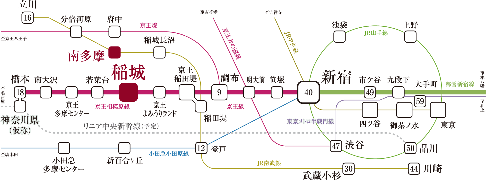 路線図