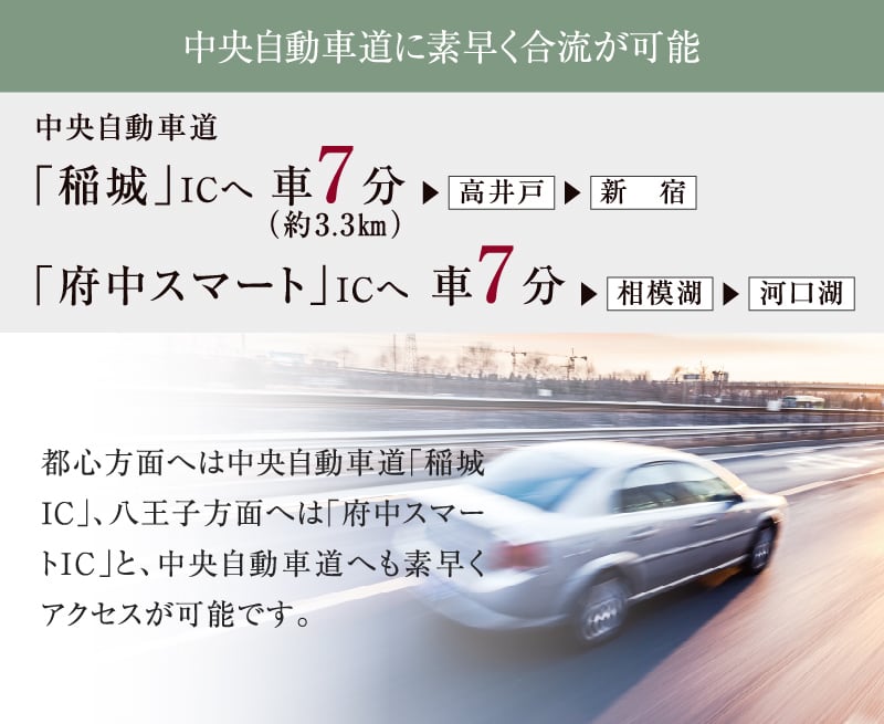 中央自動車道に素早く合流が可能