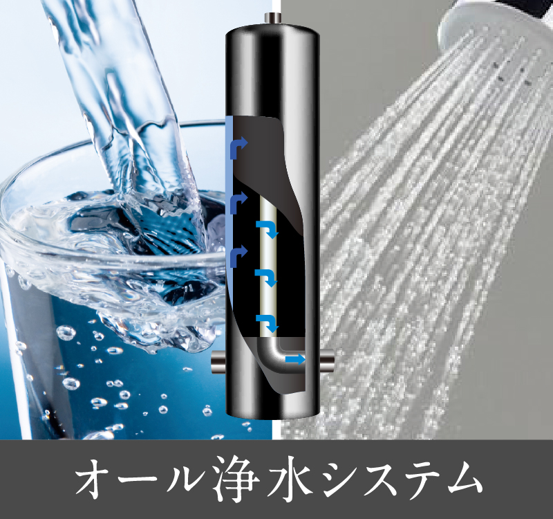オール浄水システム