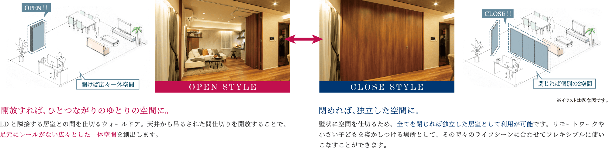 専有面積以上の開放感を生むウォールドア