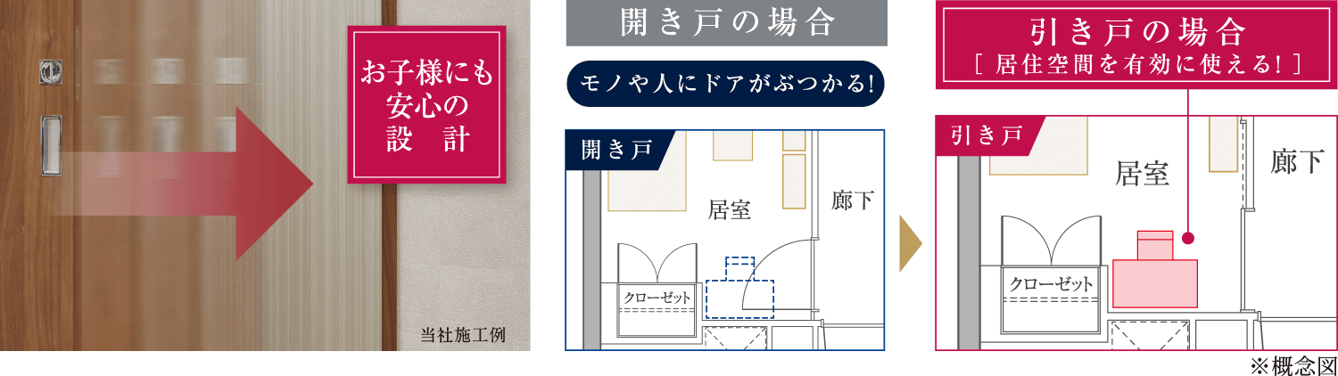 静かに閉じるソフトクローズ引き戸