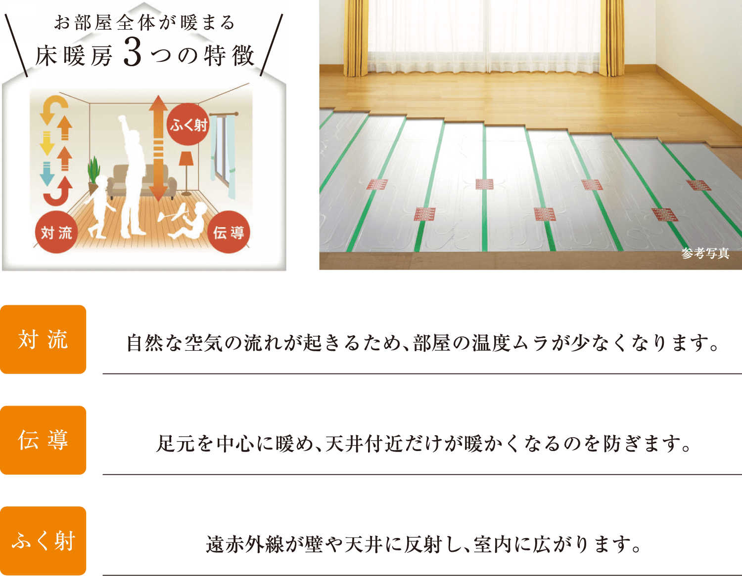 お部屋全体が暖まる床暖房3つの特徴