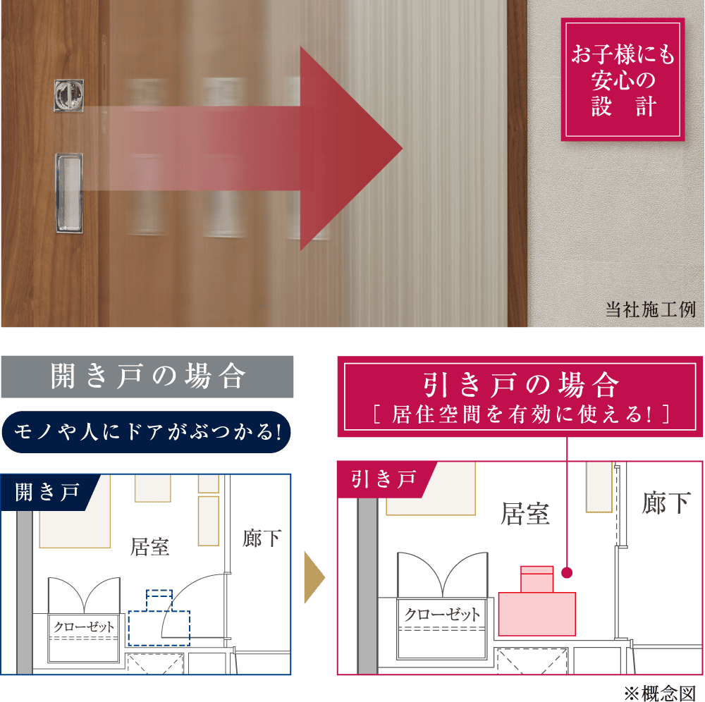 静かに閉じるソフトクローズ引き戸