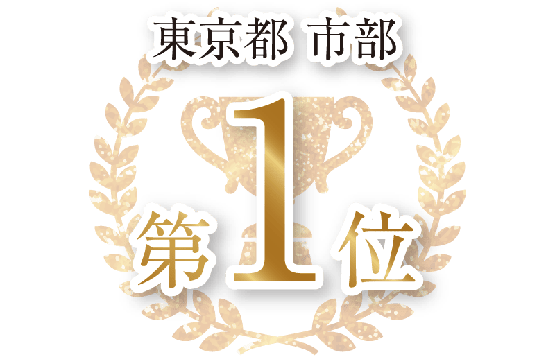 人口増加率