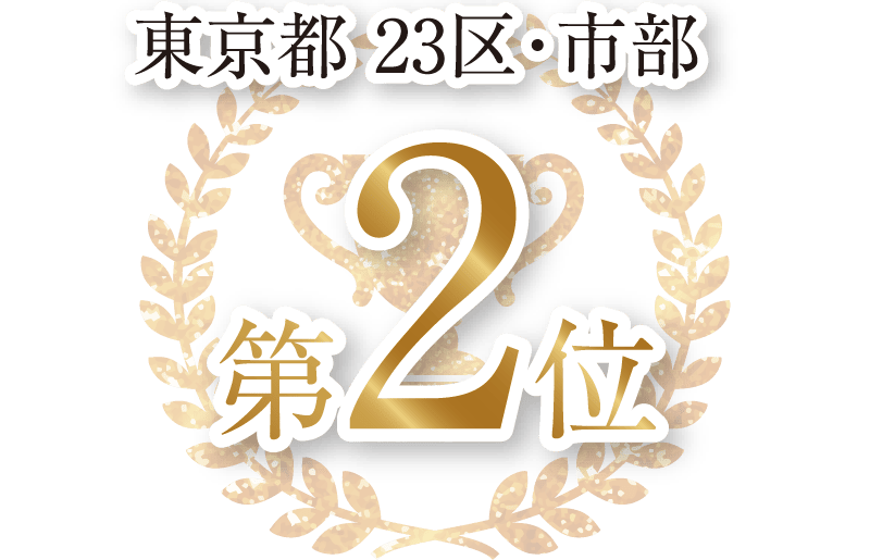 刑法犯罪認知率の低さ