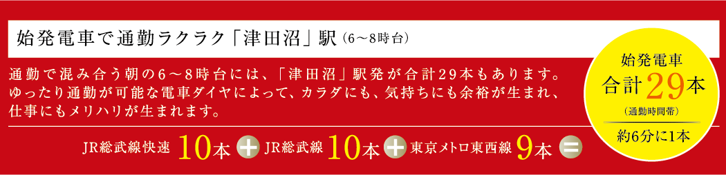 始発電車で通勤ラクラク「津田沼」駅（6〜8時台）