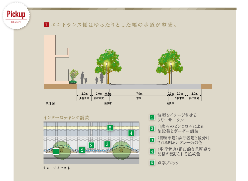 エントランス側はゆったりとした幅の歩道が整備。