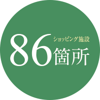 ショッピング施設86箇所