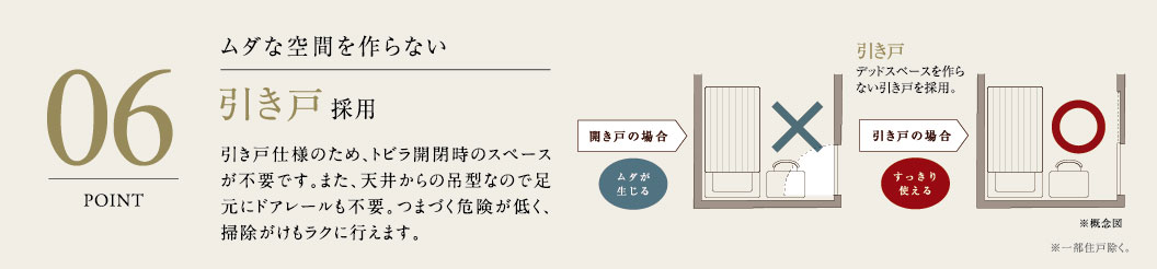 ムダな空間を作らない引き戸