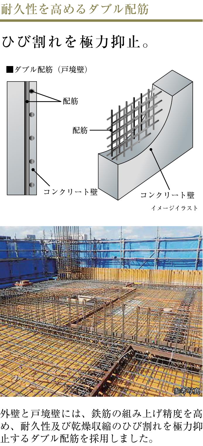 耐久性を高めるダブル配筋