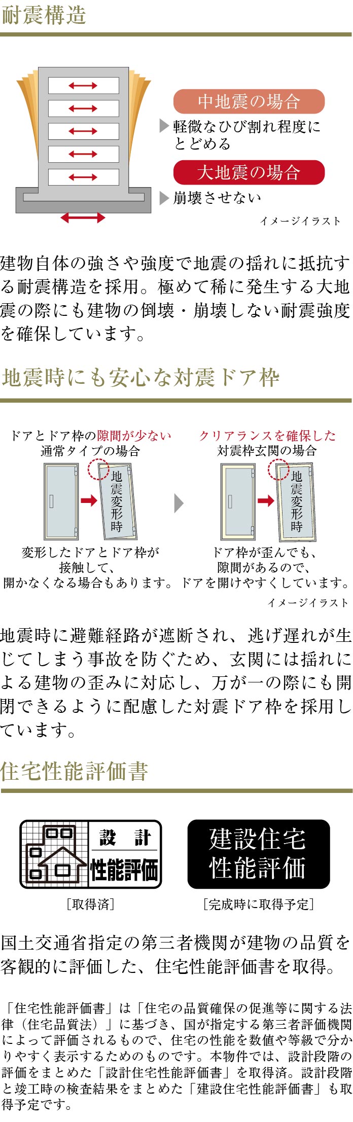 耐震構造、地震時にも安心な対震ドア枠、住宅性能評価書