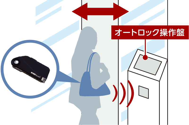 オートロックハンズフリー解錠
