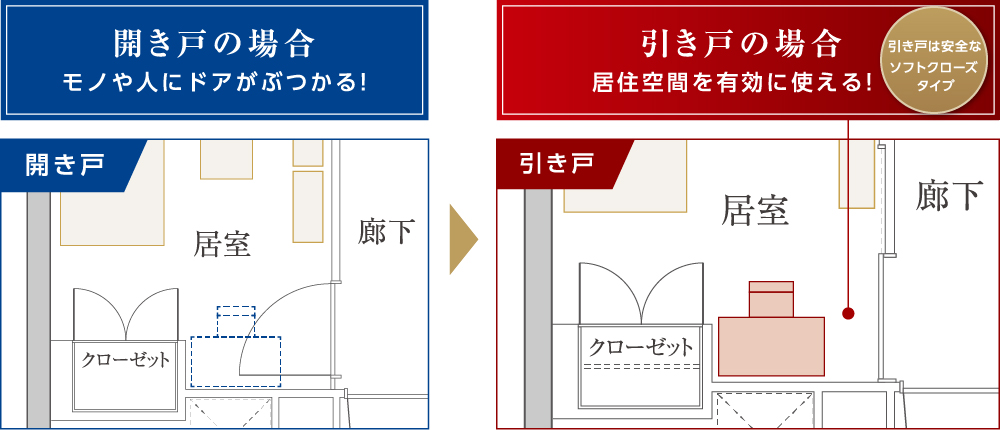ウォールドア