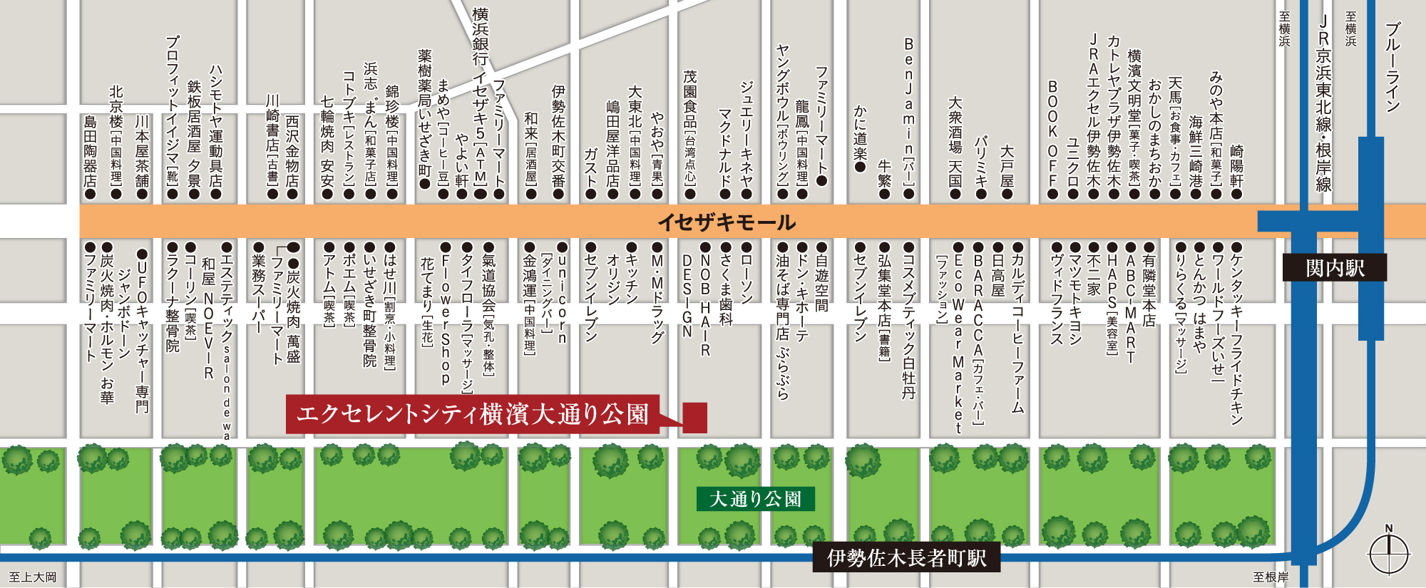商店街