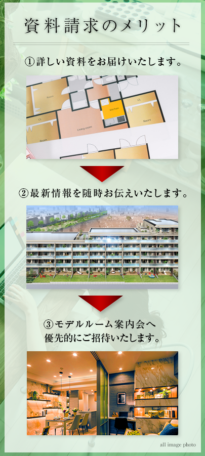 資料請求のメリット　①詳しい資料をお届けいたします。②最新情報を随時お伝えいたします。③モデルルーム事前案内会へ優先的にご招待いたします。