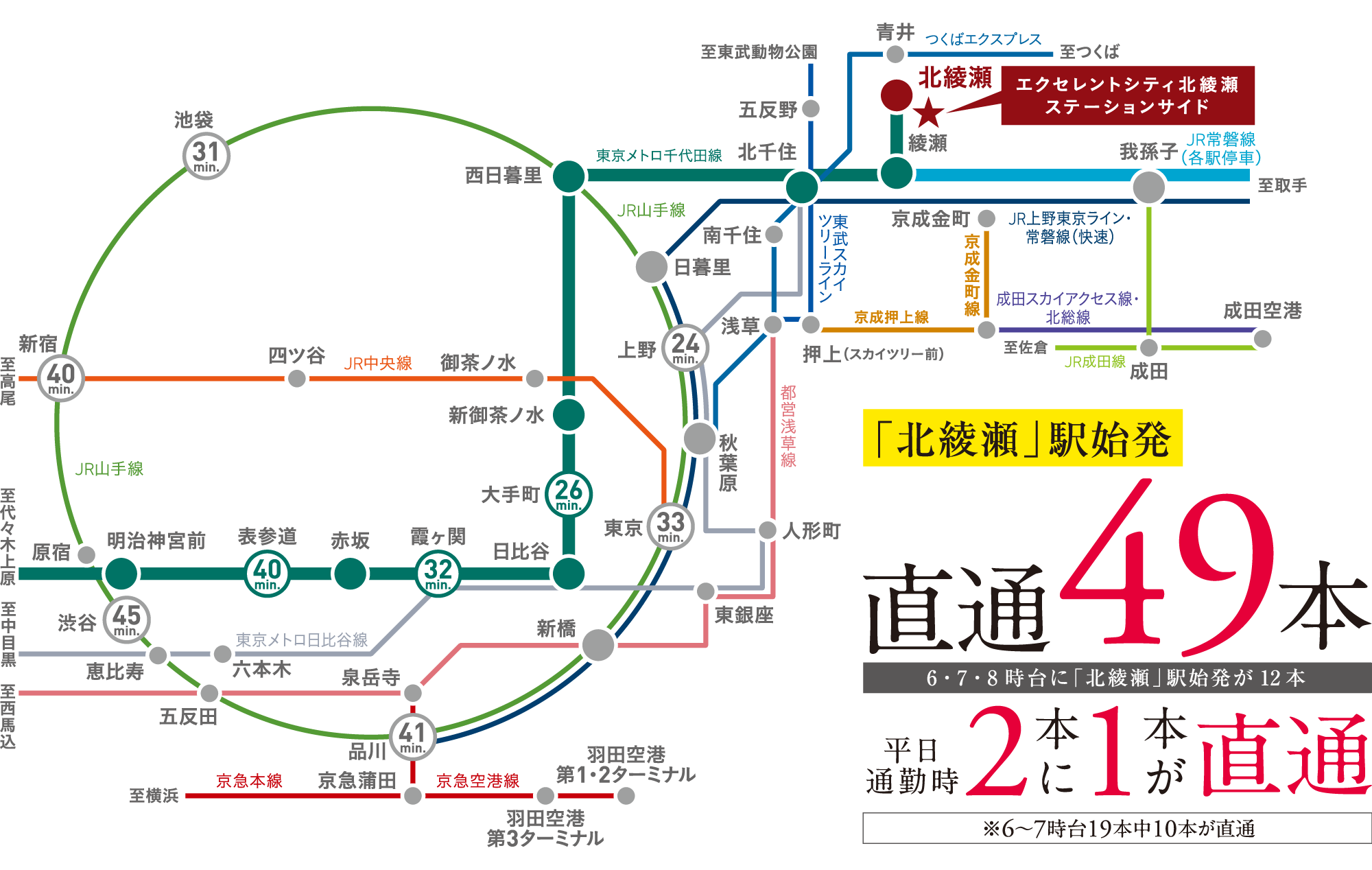 路線図