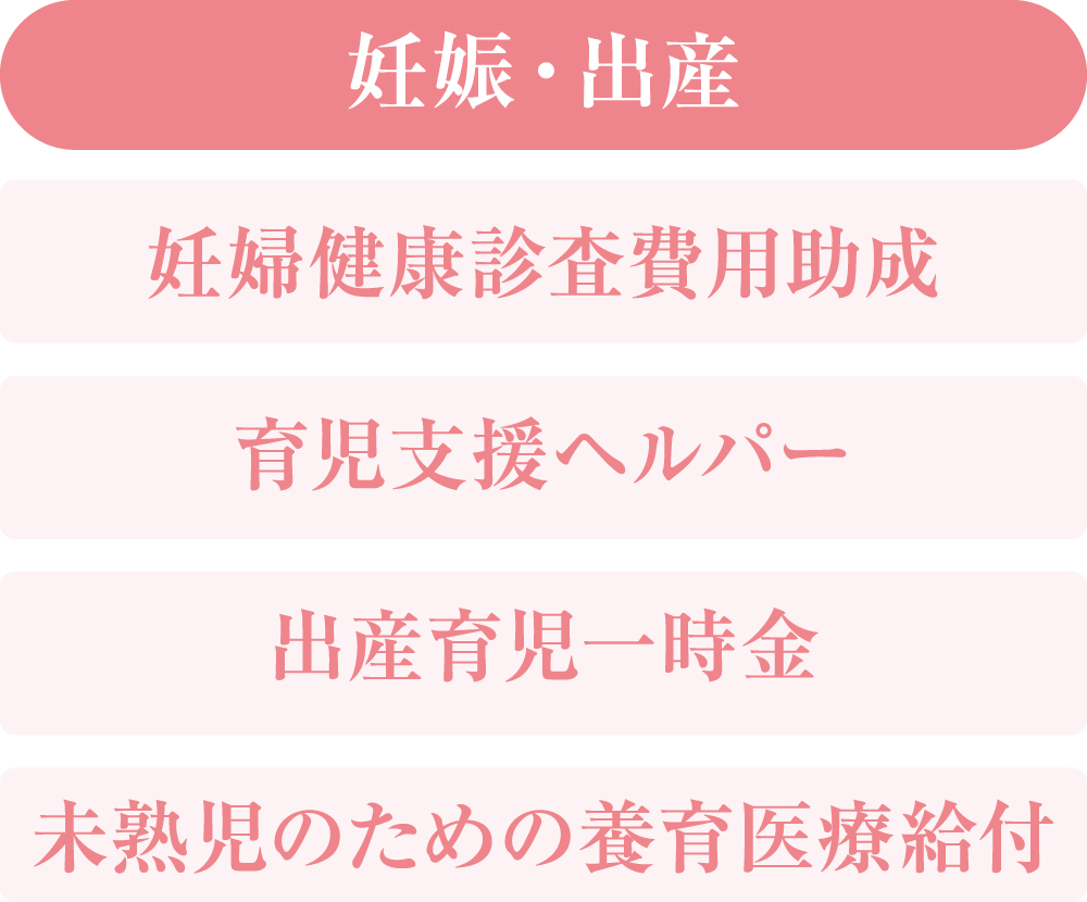 妊娠・出産