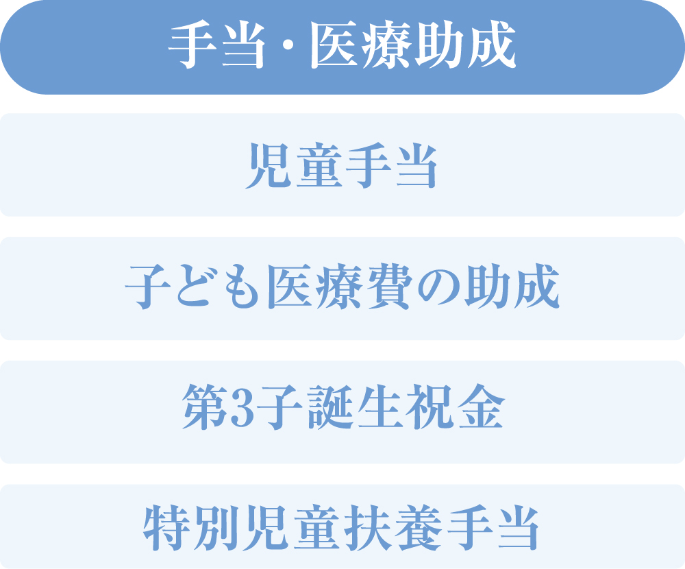 手当・医療助成