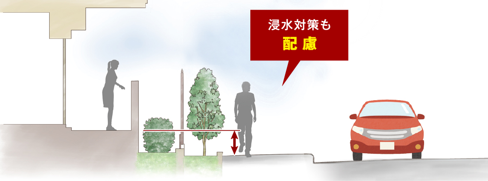 浸水対策も配慮
