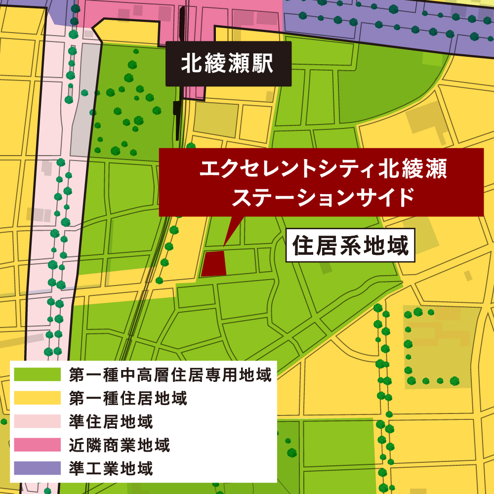エクセレントシティ北綾瀬ステーションサイド 住居系地域