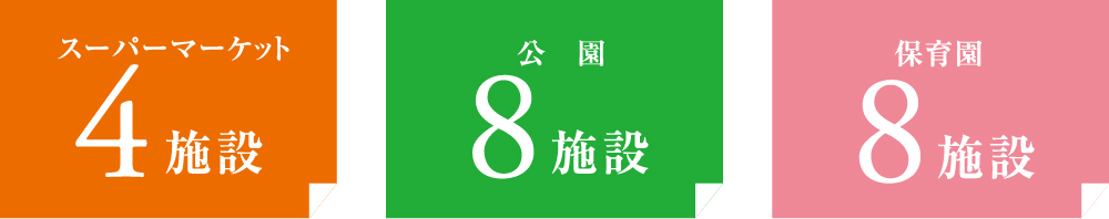 1日の平均犯罪発生件