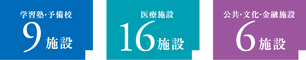 1日の平均犯罪発生件