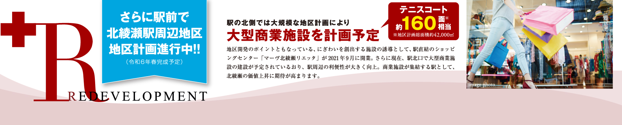 北綾瀬周辺地区 地区計画進行中