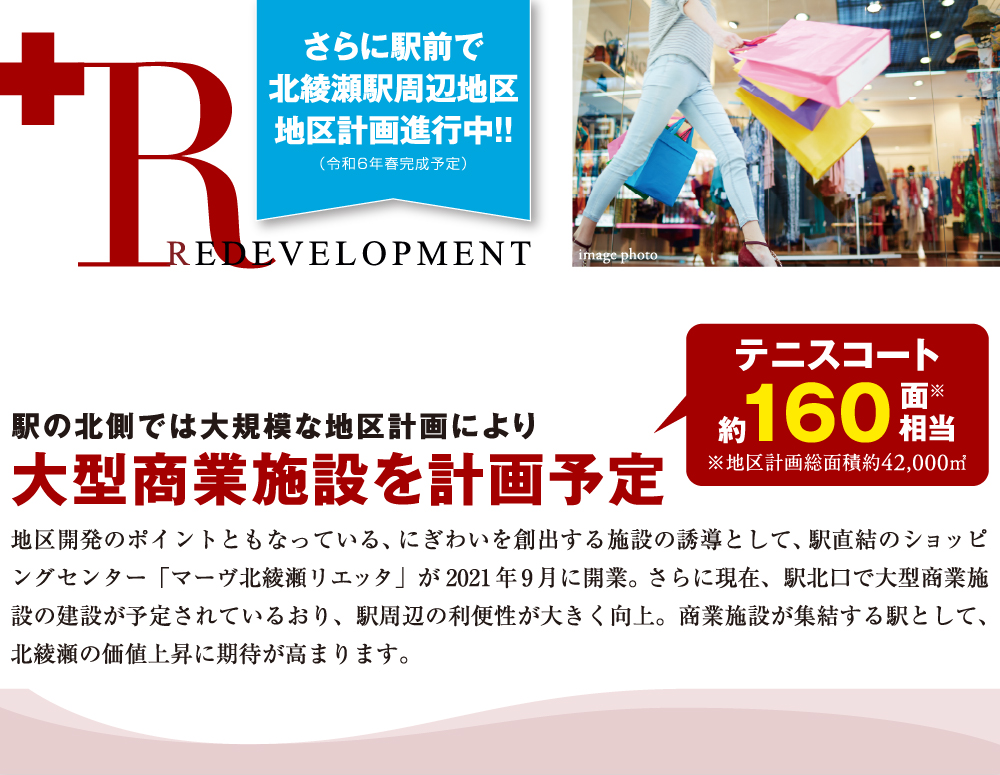 北綾瀬周辺地区 地区計画進行中