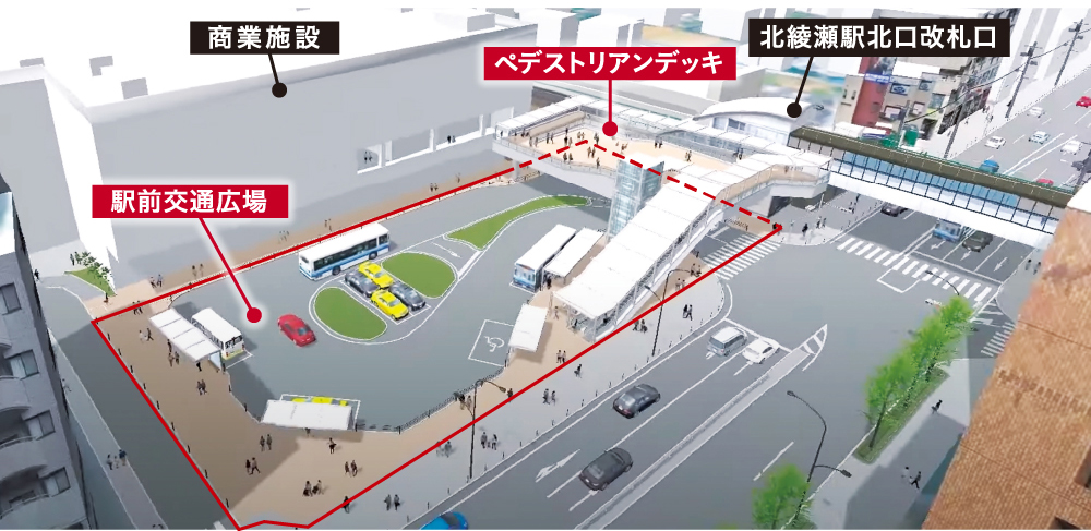 北綾瀬駅北口、再開発のイメージ図