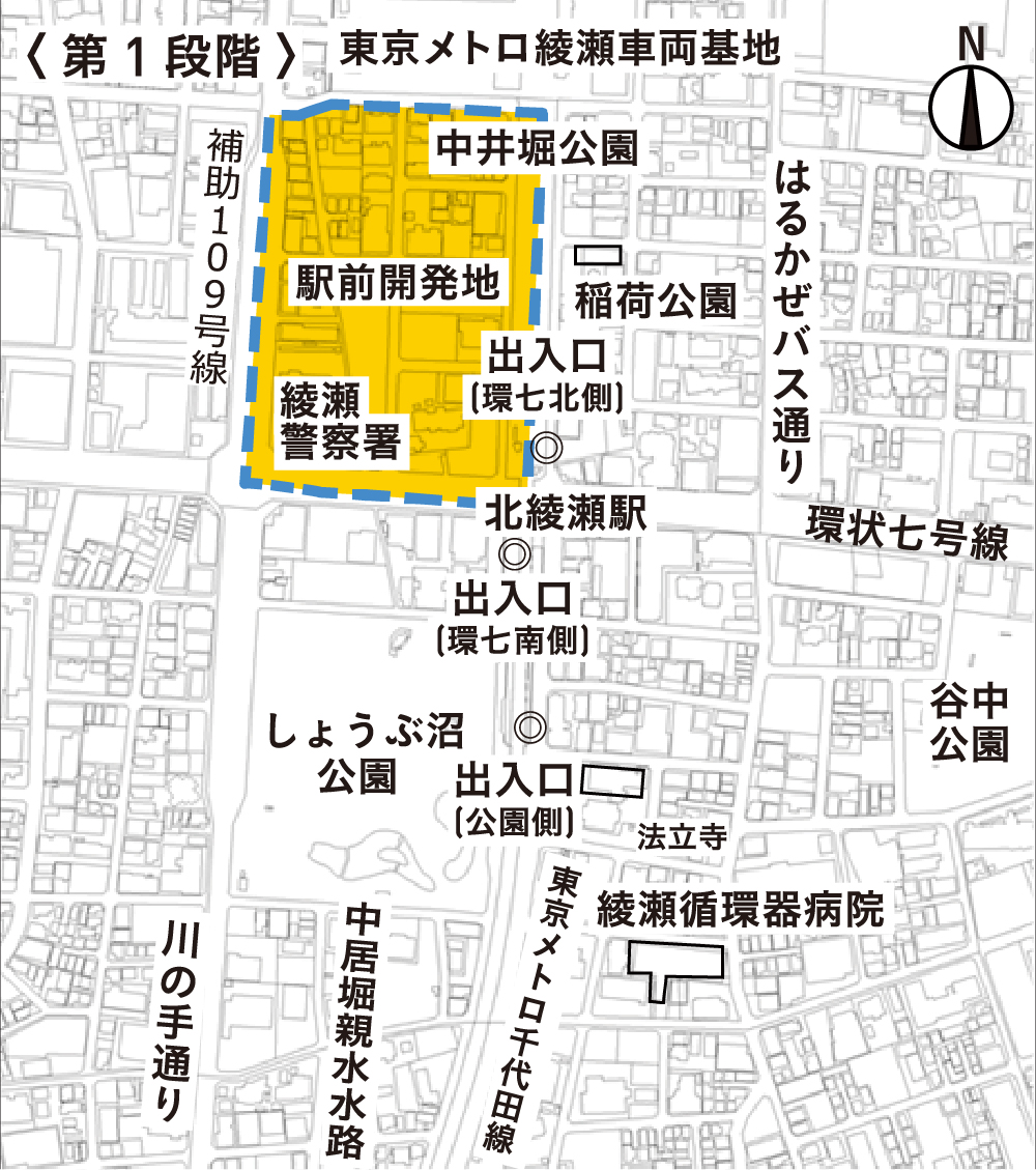 地区計画の段階的導入の考え方