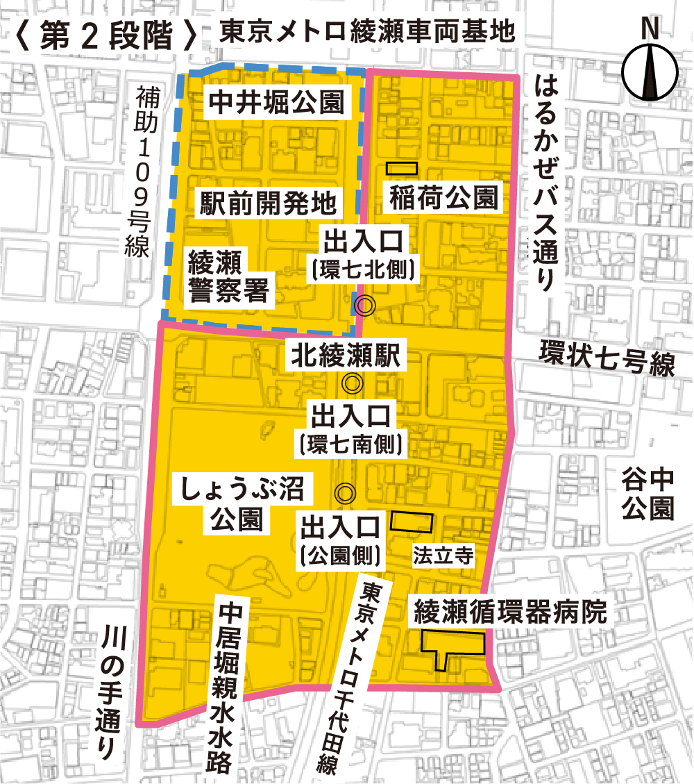 地区計画の段階的導入の考え方