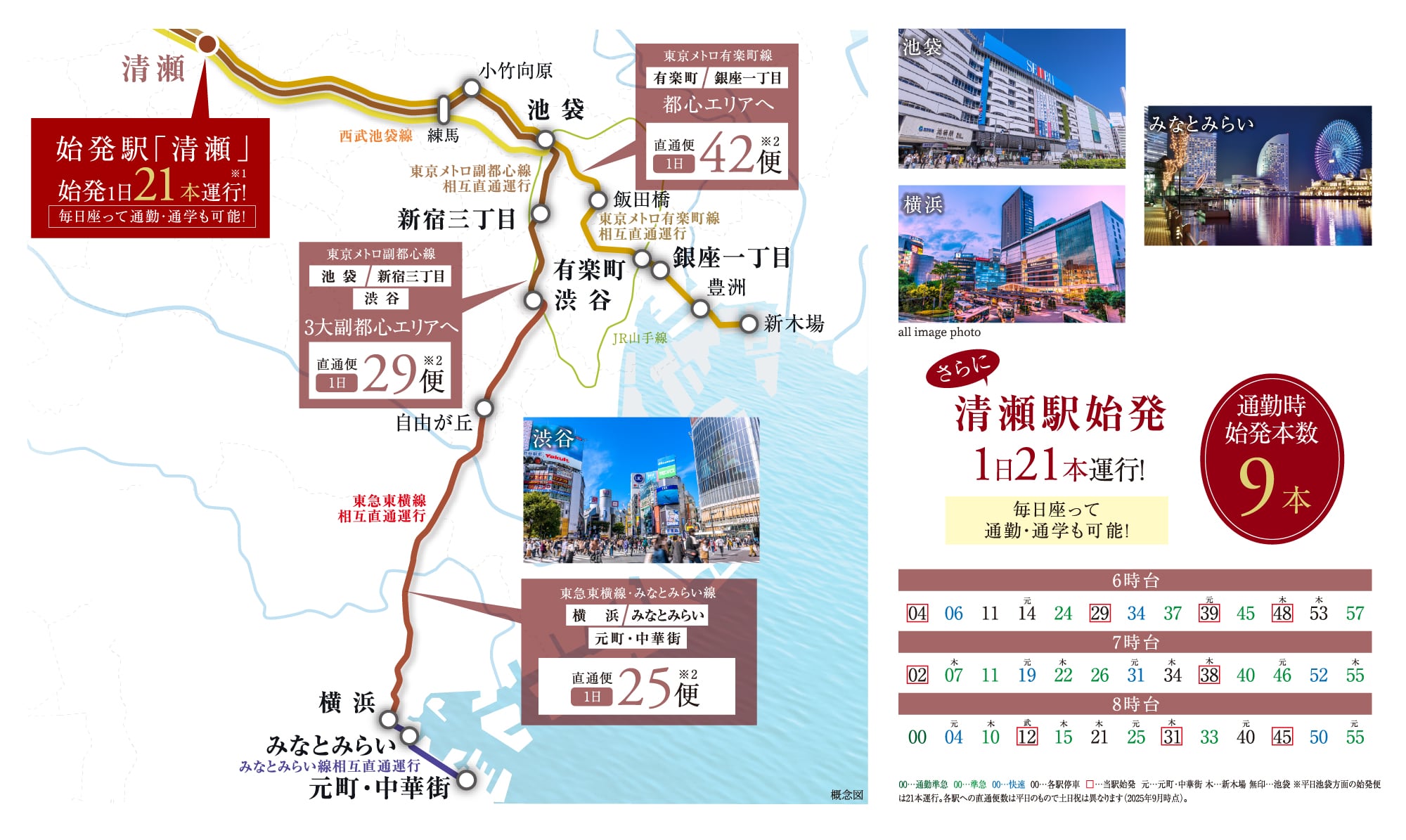 始発駅「清瀬」始発1日21本運行！