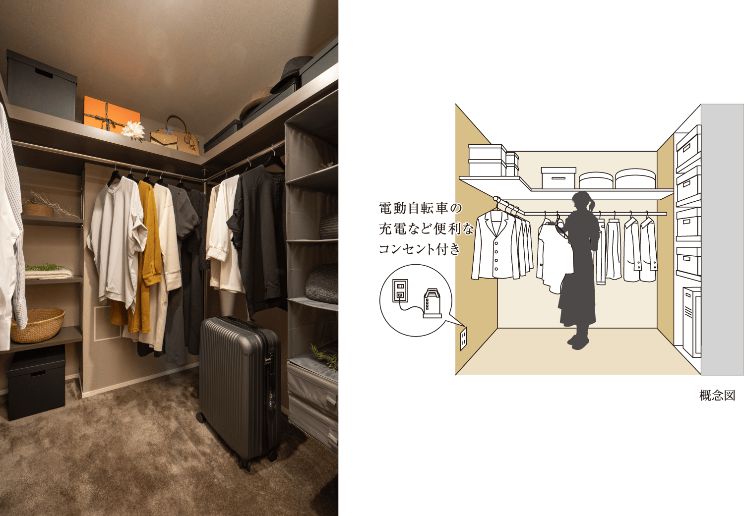 ウォークインクローゼット