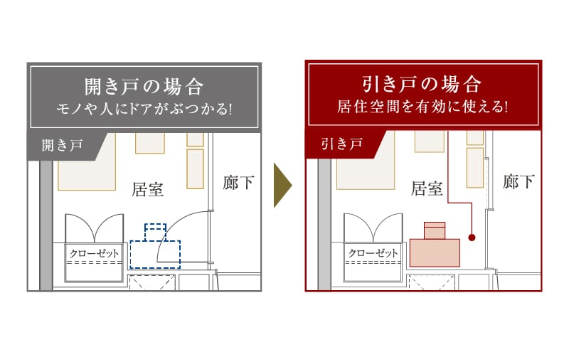 引き戸は安全なソフトクローズタイプ