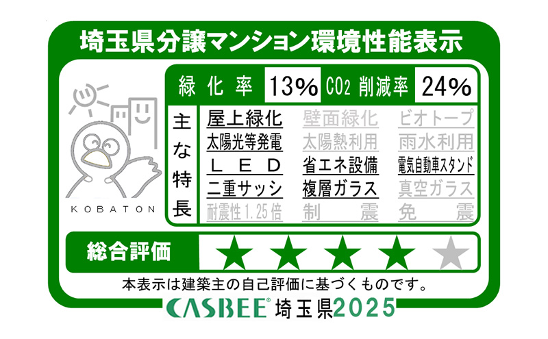 埼玉県分譲マンション環境性能表示