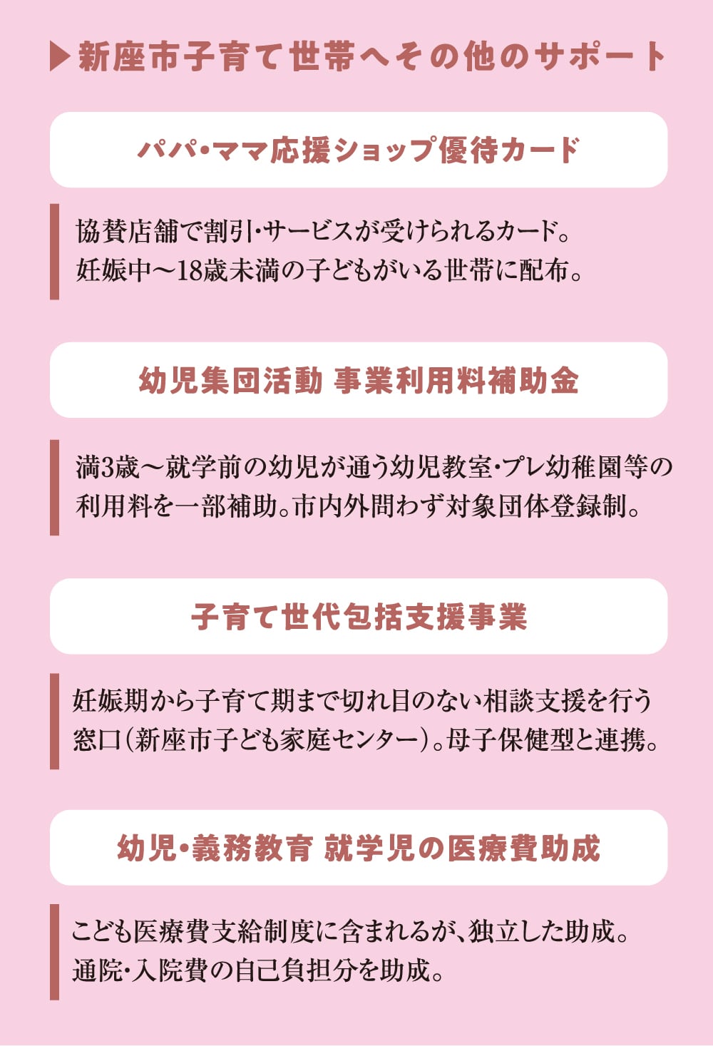新座市子育て世帯へその他のサポート
