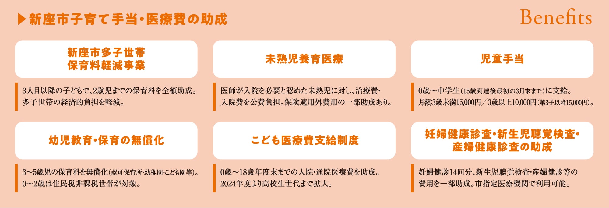 新座市子育て手当・医療費の助成