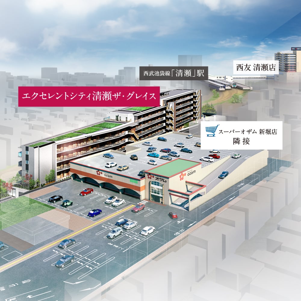 スーパーオザム新堀店、隣接