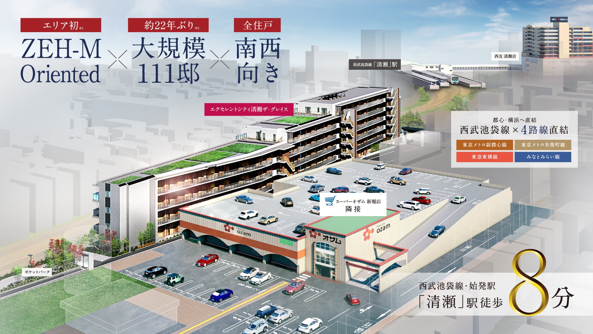 エリア初※1、ZEH-Oriented｜約22年ぶり※2、大規模111邸｜全住戸、南西向き｜西武池袋線・始発駅「清瀬」駅、徒歩8分