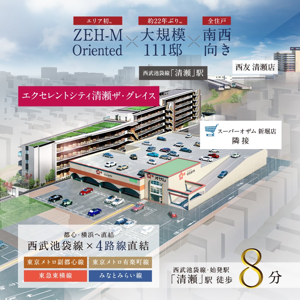 エリア初※1、ZEH-Oriented｜約22年ぶり※2、大規模111邸｜全住戸、南西向き｜西武池袋線・始発駅「清瀬」駅、徒歩8分