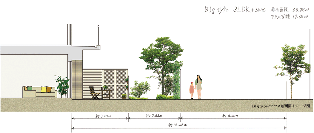 1gtype/テラス断面図