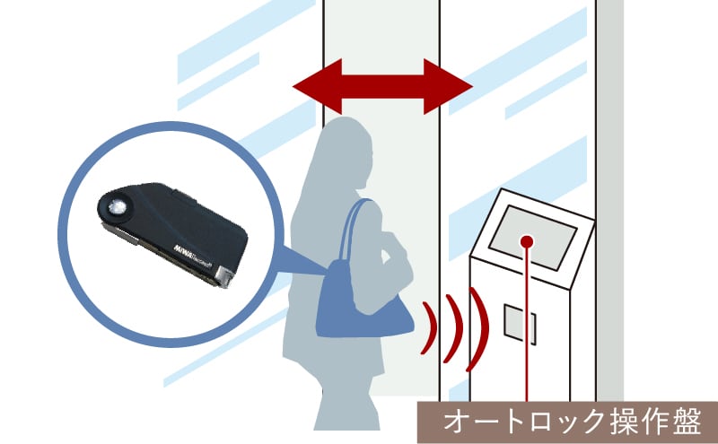 24時間ゴミ出し可能