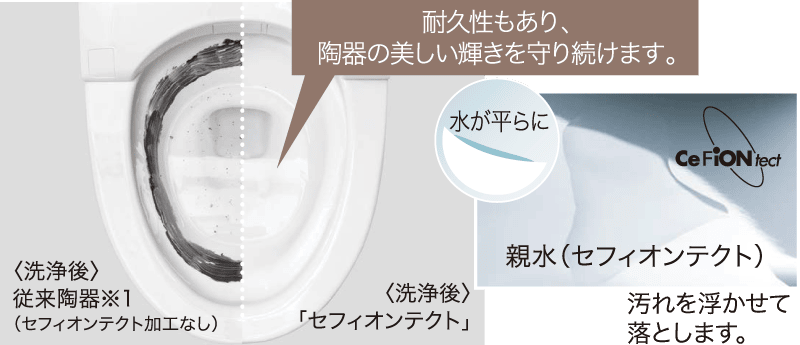 三面鏡タイプミラーキャビネット